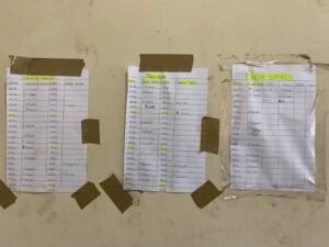 Ana Cristina Mancio Lima lista na parede