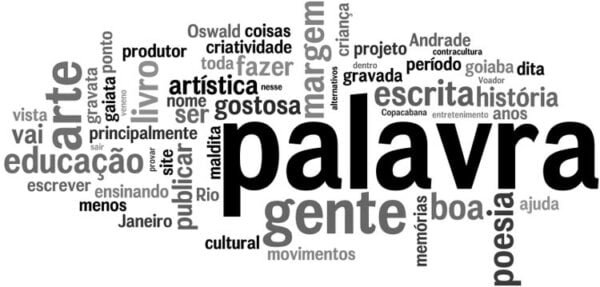 Palavras difíceis e seus significados