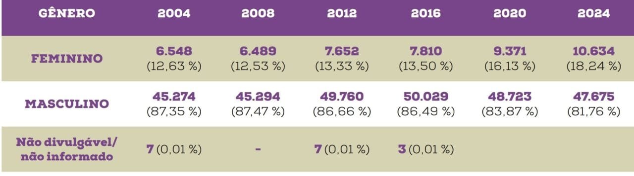 Screenshot 20241122 000649 Drive2 scaled