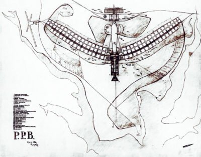 BRASÍLIA, MUDANÇAS RADICAIS E O PORTAL DA SAPOPEMA
