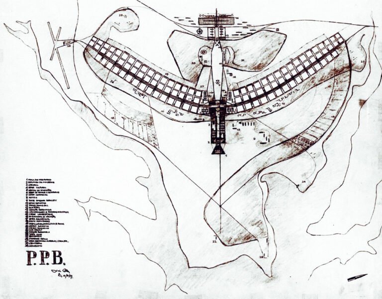 BRASÍLIA, MUDANÇAS RADICAIS E O PORTAL DA SAPOPEMA