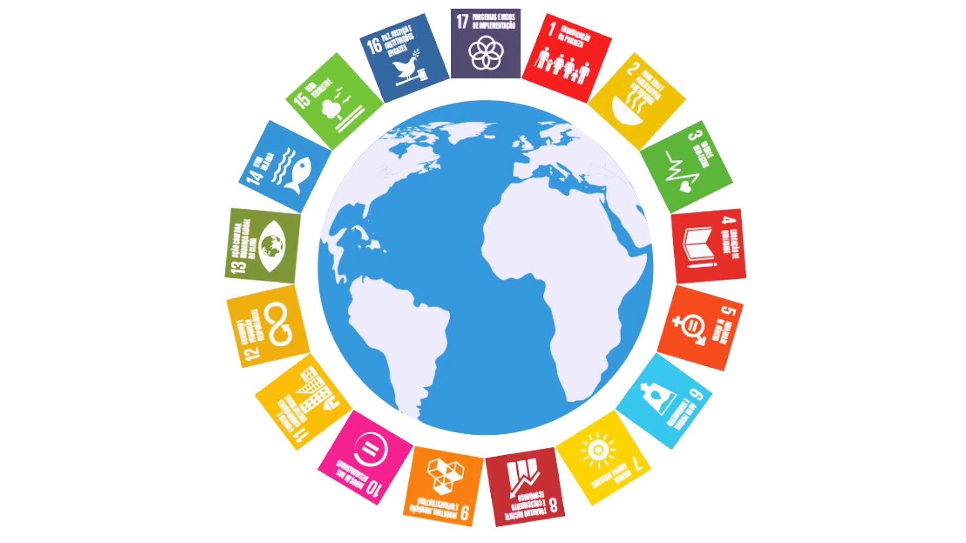 SUSTENTABILIDADE E EDUCAÇÃO
