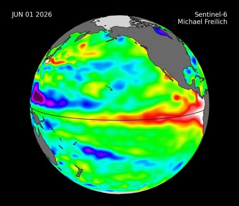 O EL NIÑO EM UM MUNDO MAIS QUENTE E DESIGUAL